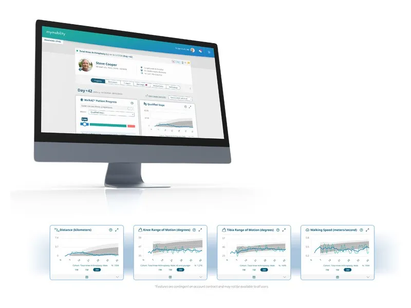 ZBEdge® Analytics